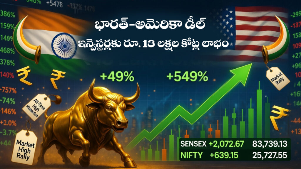 India-US deal: Investors to gain Rs. 13 lakh crore-DTv Telangana