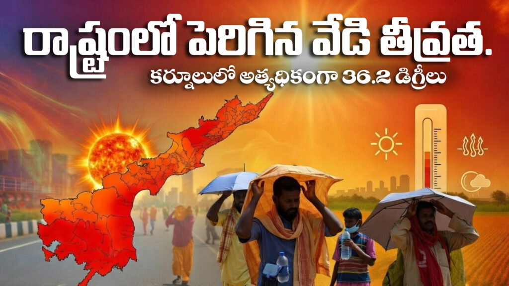 Heat intensity increased in the state...Kurnool recorded the highest temperature of 36.2 degrees-DTv Telangana