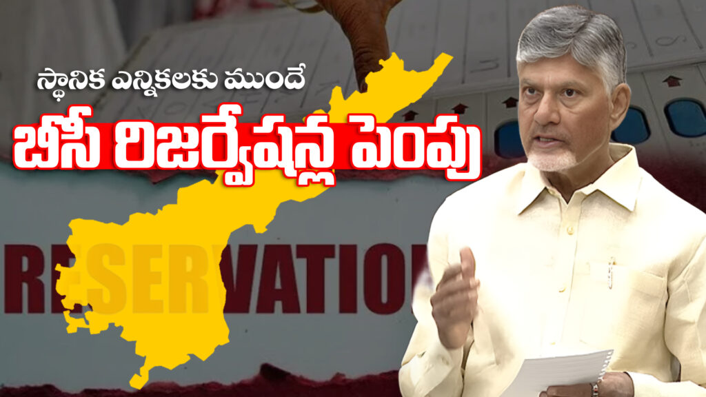 BC reservations increased ahead of local elections-DTv Telangana