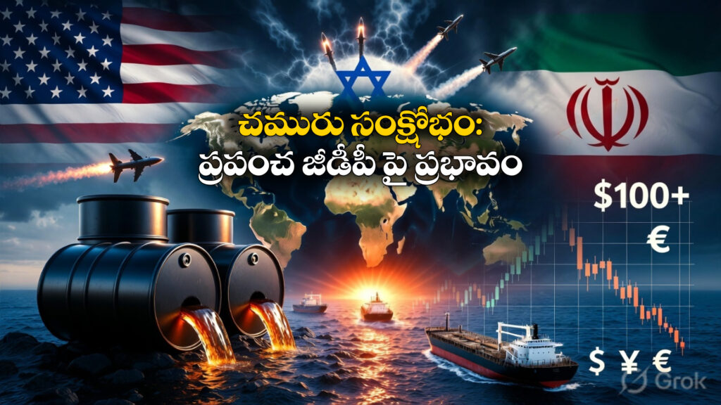 Oil crisis: Impact on global GDP-DTv Telangana