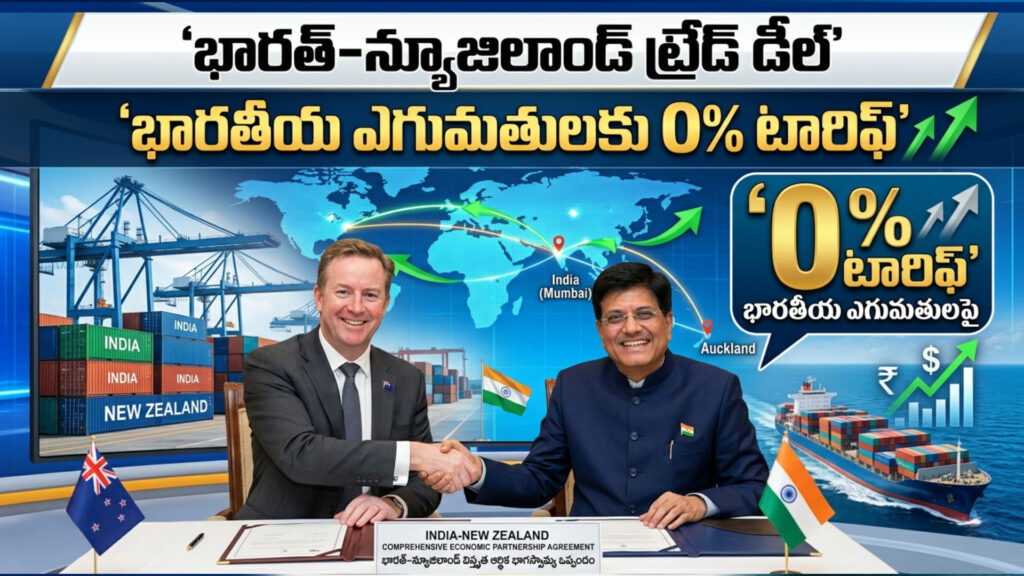 India-New Zealand Trade Deal: 0% tariff on Indian exports in New Zealand-DTv Telangana